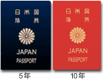 passport